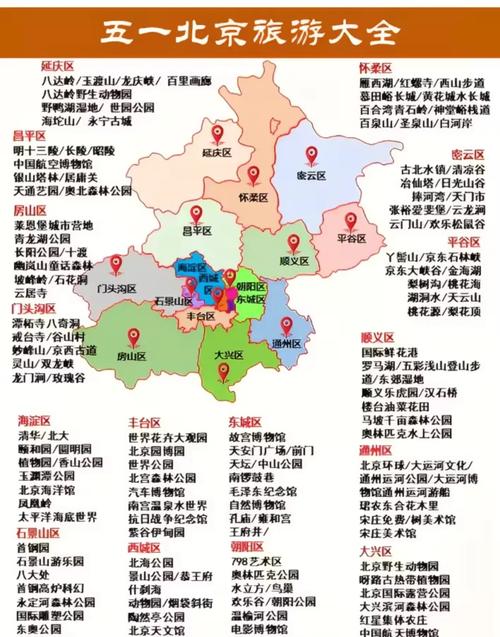 北京五一必去5个地方