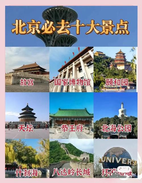 北京南边前十必去的景点