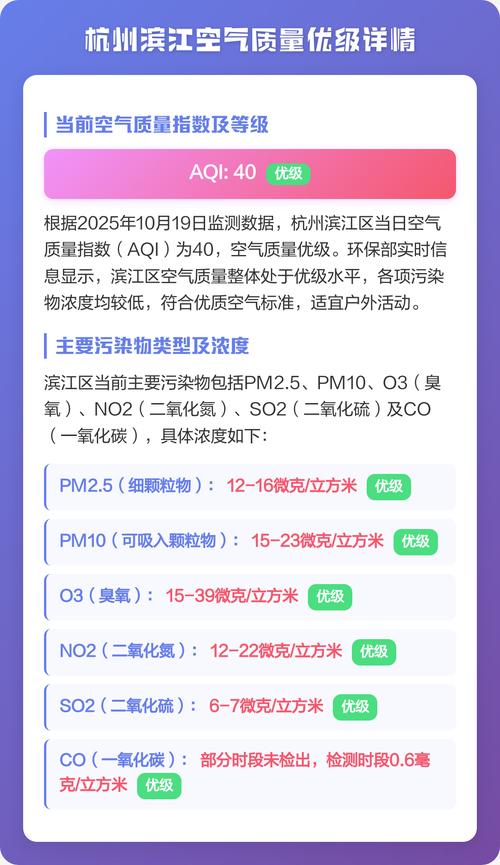 杭州1月份中旬天气如何?萧山机场到滨江区怎么走?