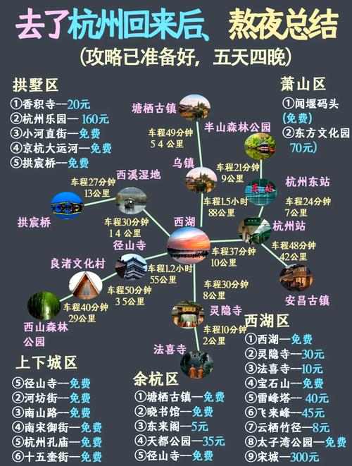 7月9日杭州暴雨关闭景点及水位情况杭州下雨要下到什么时候