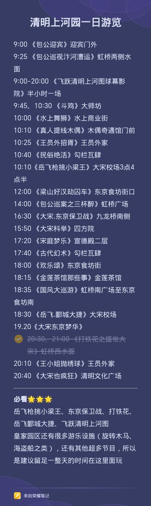 开封清明上河园怎么玩,看这一篇就够了