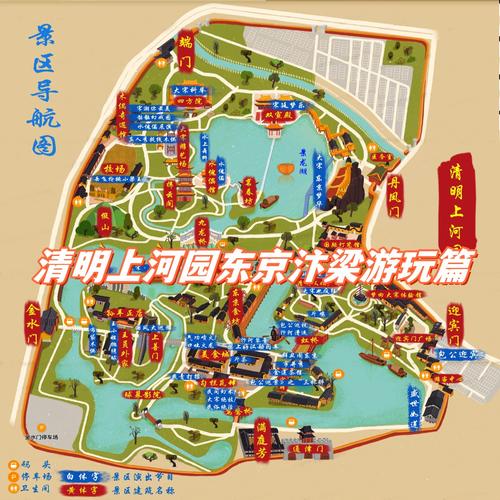 清明上河园游玩路线怎么规划,有哪些表演值得看?