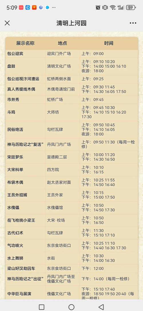 清明上河园节目单
