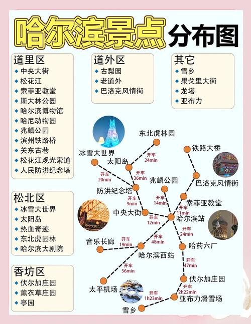 南方人去哈尔滨旅游攻略