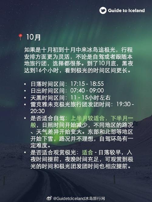 冰岛看极光的最佳时间是什么时,冰岛极光探险旅游路线攻略