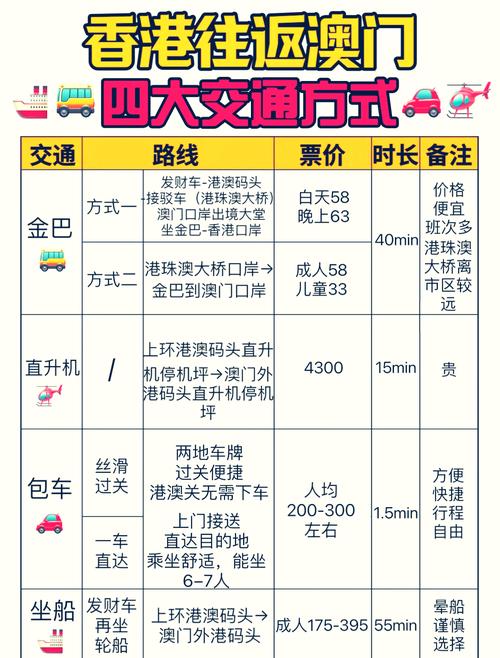 中巴车的由来