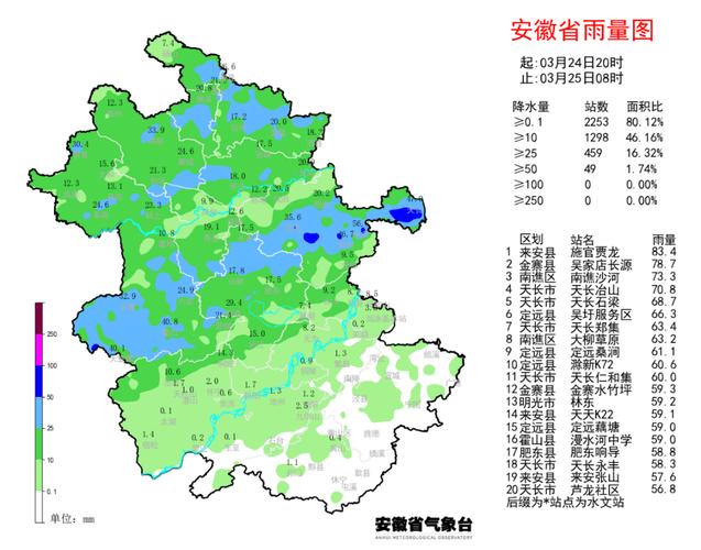 合肥市30天天气预报官方网站