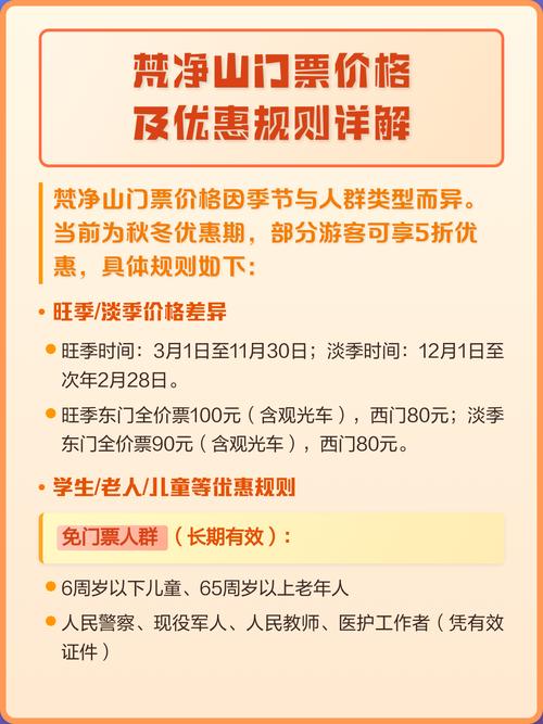 贵州梵净山景区门票多少钱