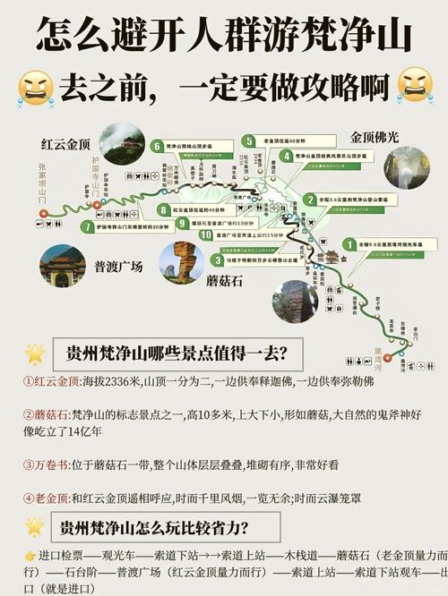 贵州市的前十景点排名