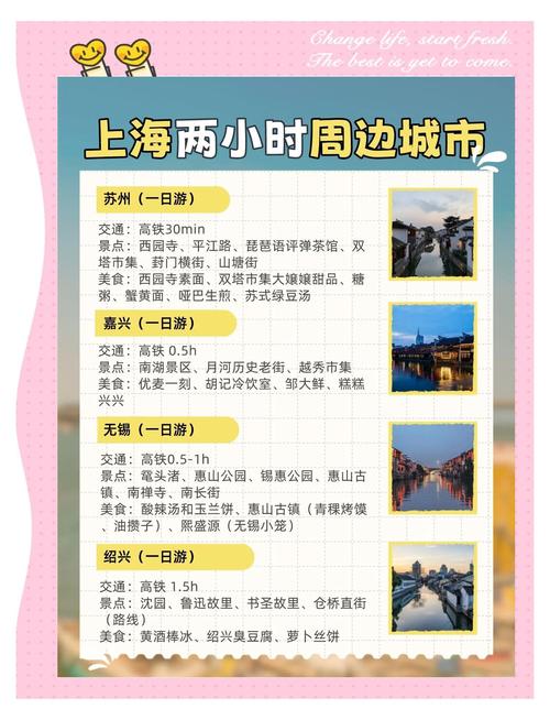 上海周边省市旅游攻略必去景点