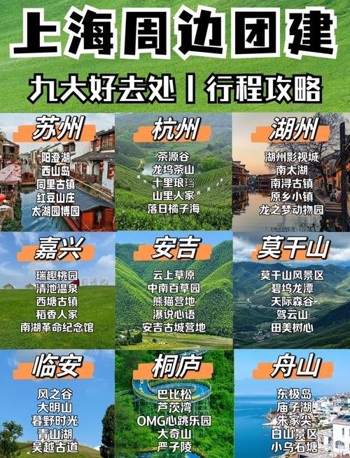 江苏10个最适合自驾亲子游的景点,无锡旅游攻略景点自驾