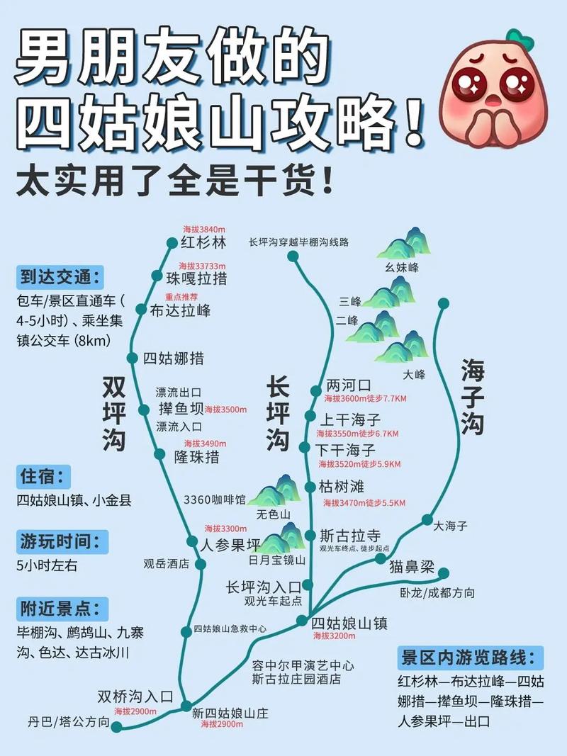 四姑娘山旅游攻略