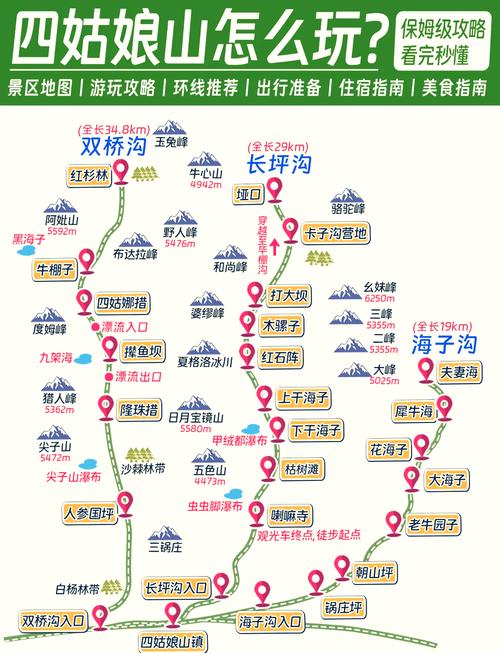 四川四姑娘山景点介绍