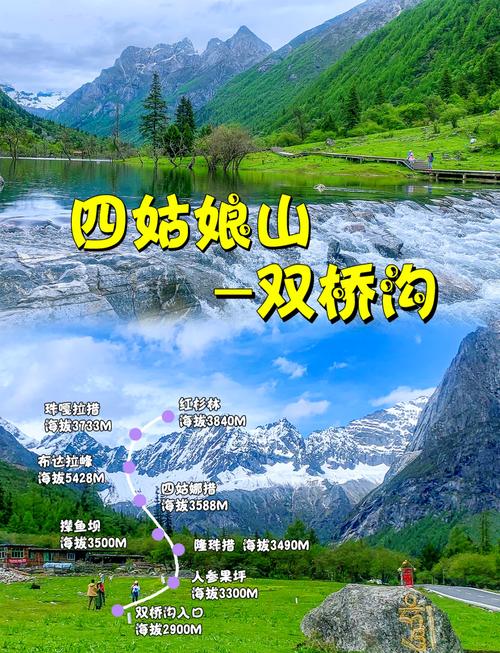 四川四姑娘山简介