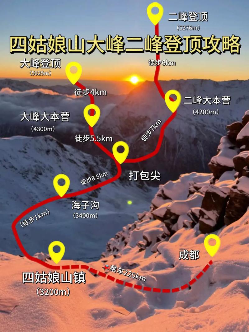 四姑娘镇旅游景点