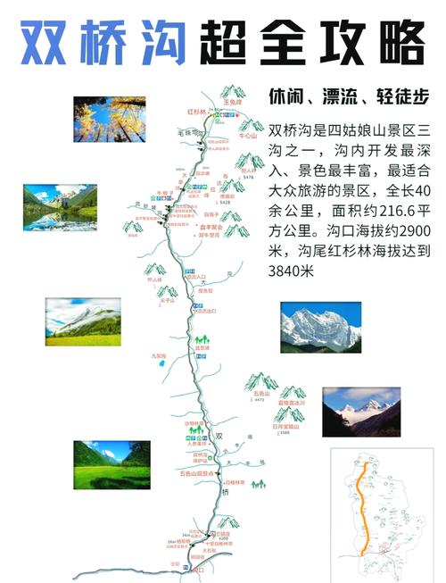 四川四姑娘山景点在哪个市
