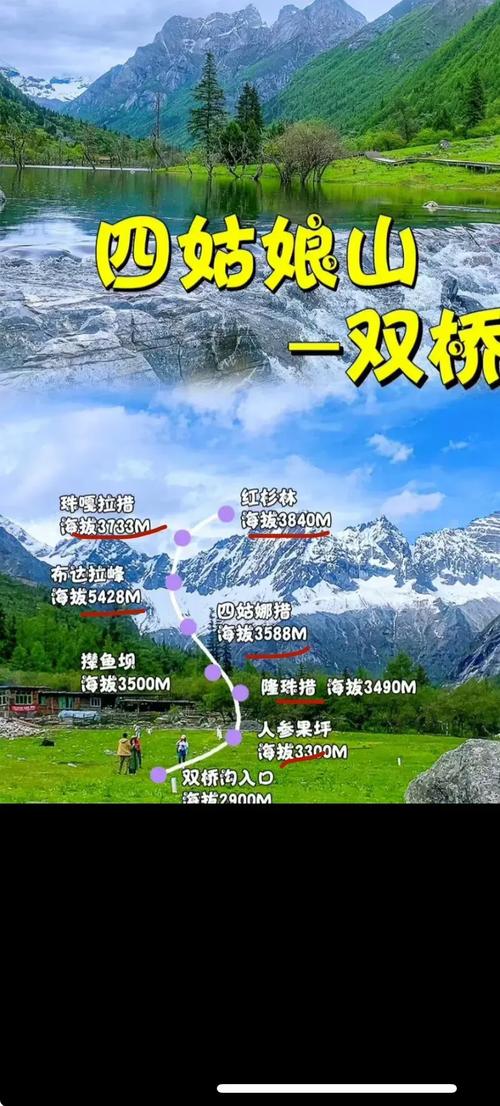 四姑娘山景点简介