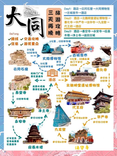 西安旅游最佳路线图~~`~估计4天