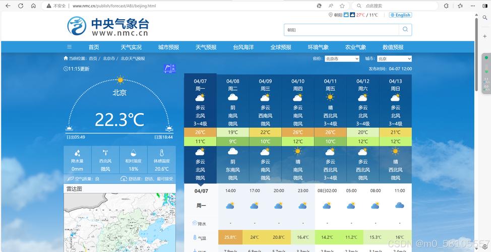 哪些天气预报网站最准确的?