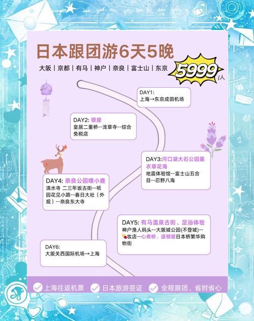日本北海道旅游自由行六天多少钱