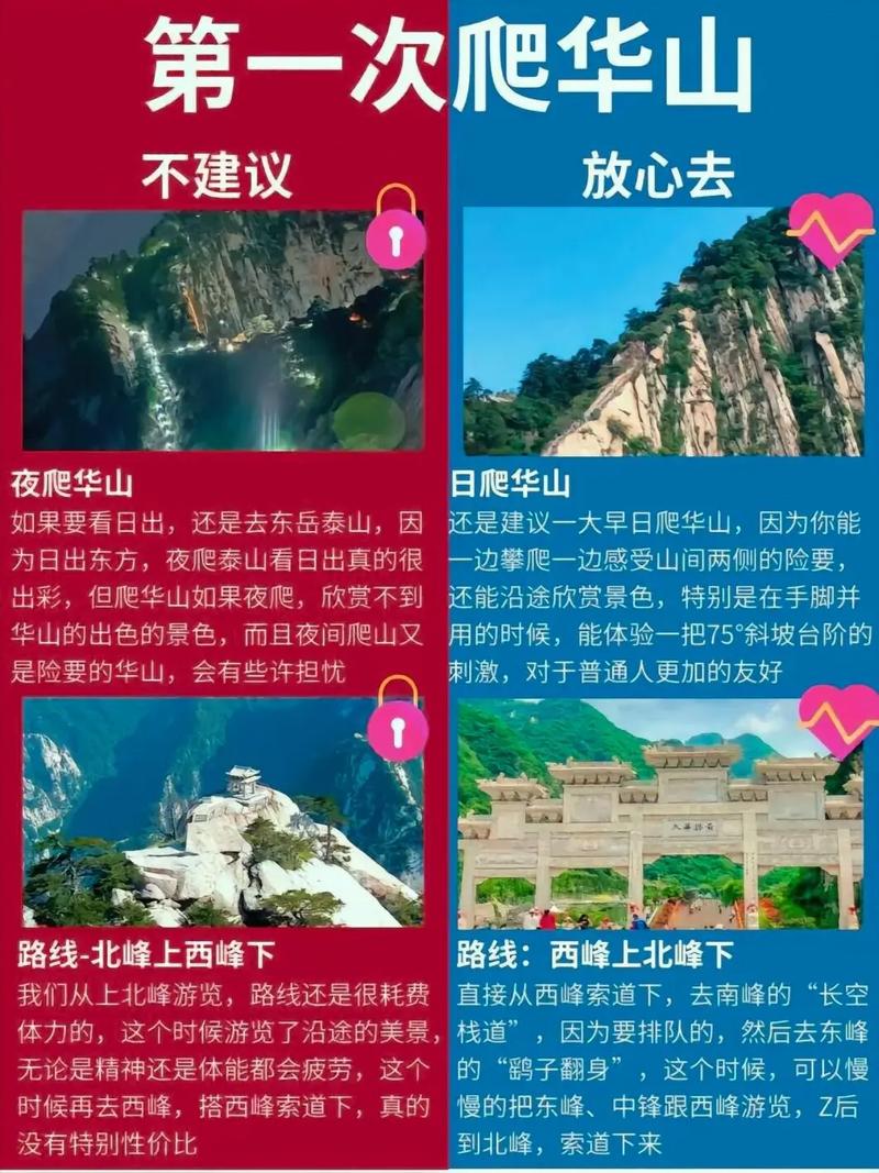 华山旅游攻略,华山旅游攻略一日游