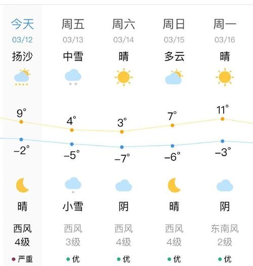 茶卡盐湖4月份温度