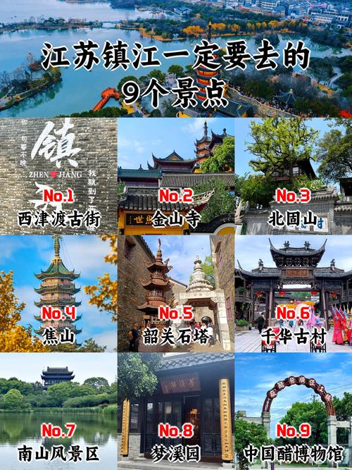 镇江一日游必去景点推荐