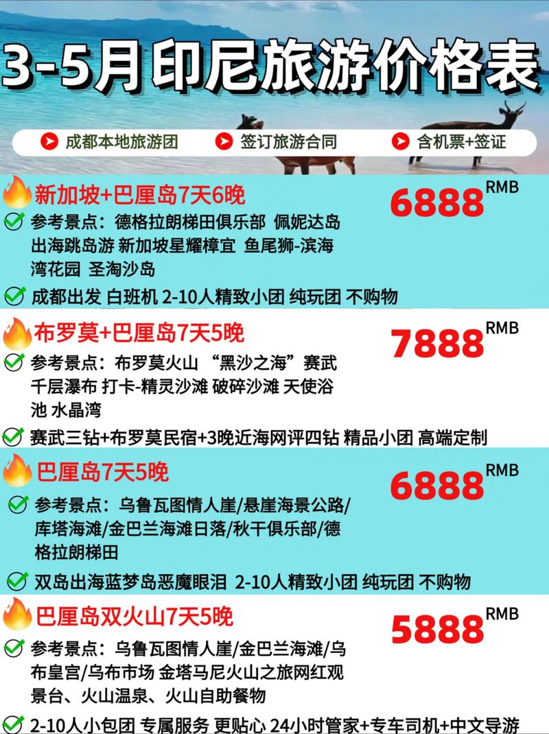 去巴厘岛旅游一个人需要多少钱(个人去巴厘岛旅游大概需要多少钱)_百度...
