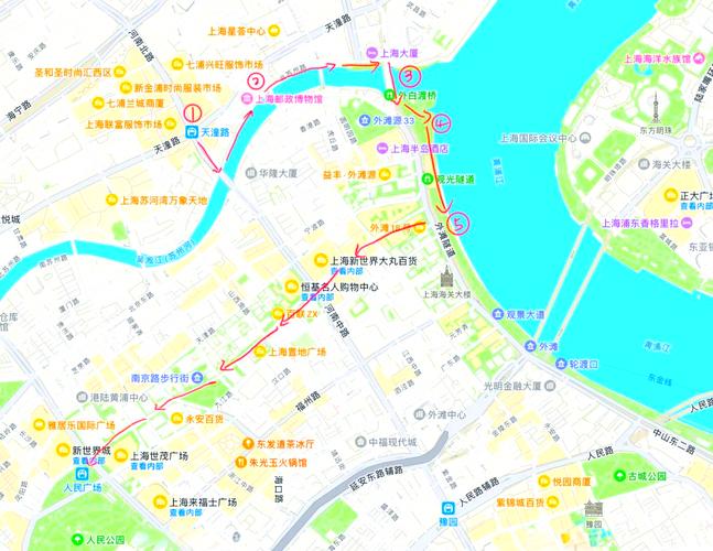 上海外滩一日游路线图