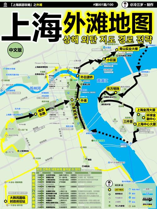 上海一日游最佳路线推荐和攻略