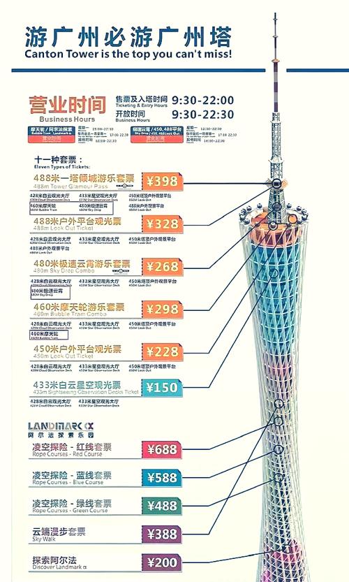 广州塔和夜游珠江攻略