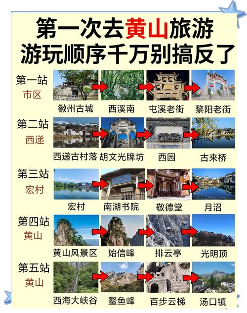 爬黄山攻略及注意事项