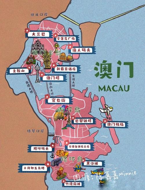 上海到澳新旅游攻略(从上海去澳门路线图)