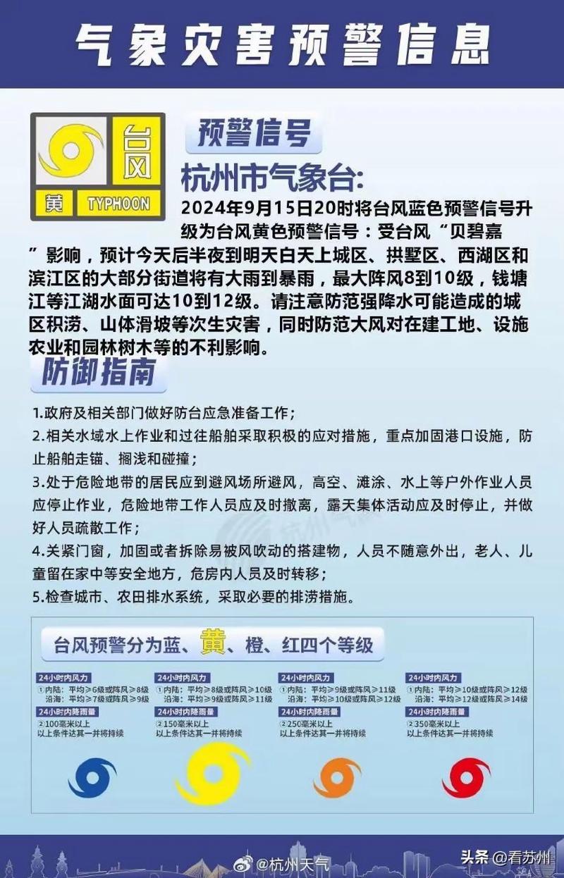 17号一18号杭州市的天气预报是多少?有台风吗?