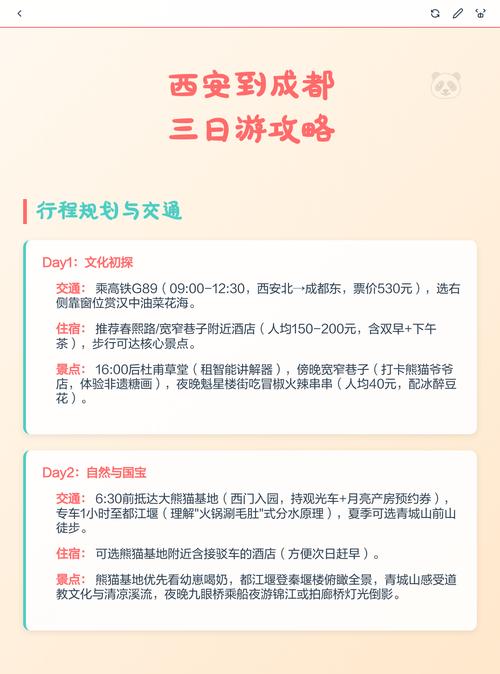 成都到西安三日游攻略