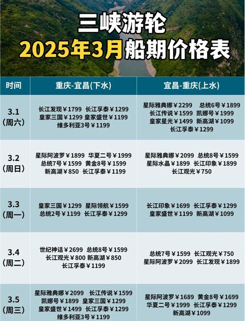 从合肥去长江三峡怎么坐车