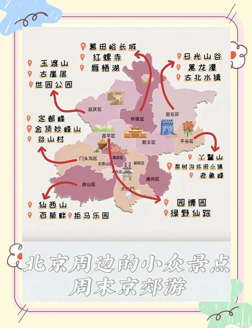 北京周边旅游景点排名前十