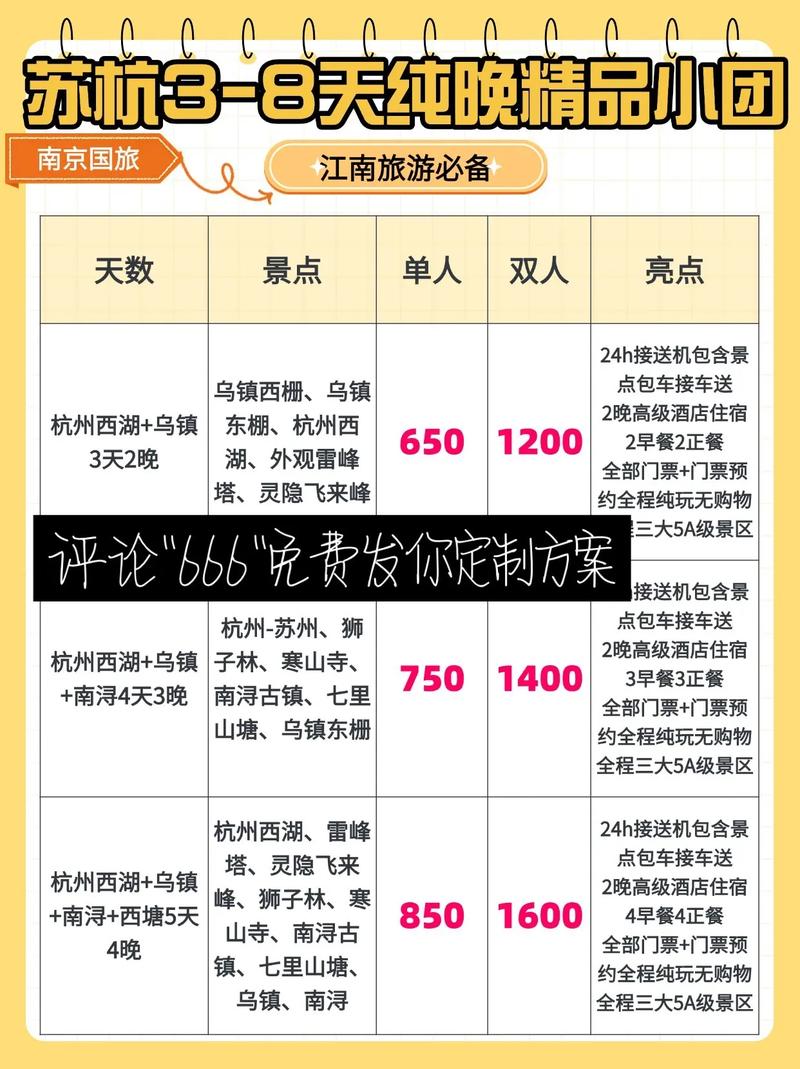 苏杭二州有什么好玩的地方谢谢大家啦