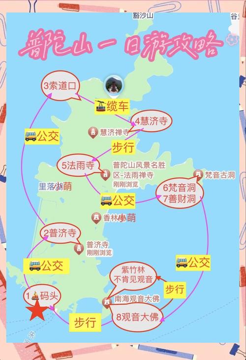 舟山普陀山最新出游攻略