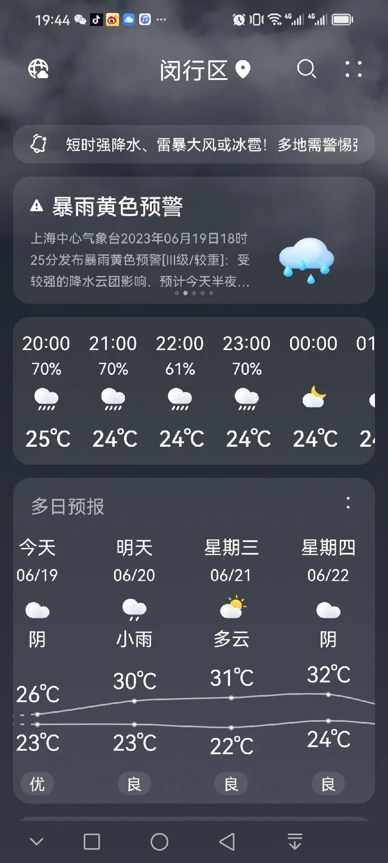 上海未来一周天气预报