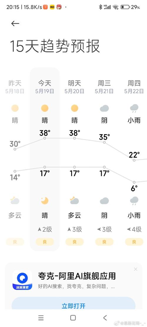 山西太原现在什么温度