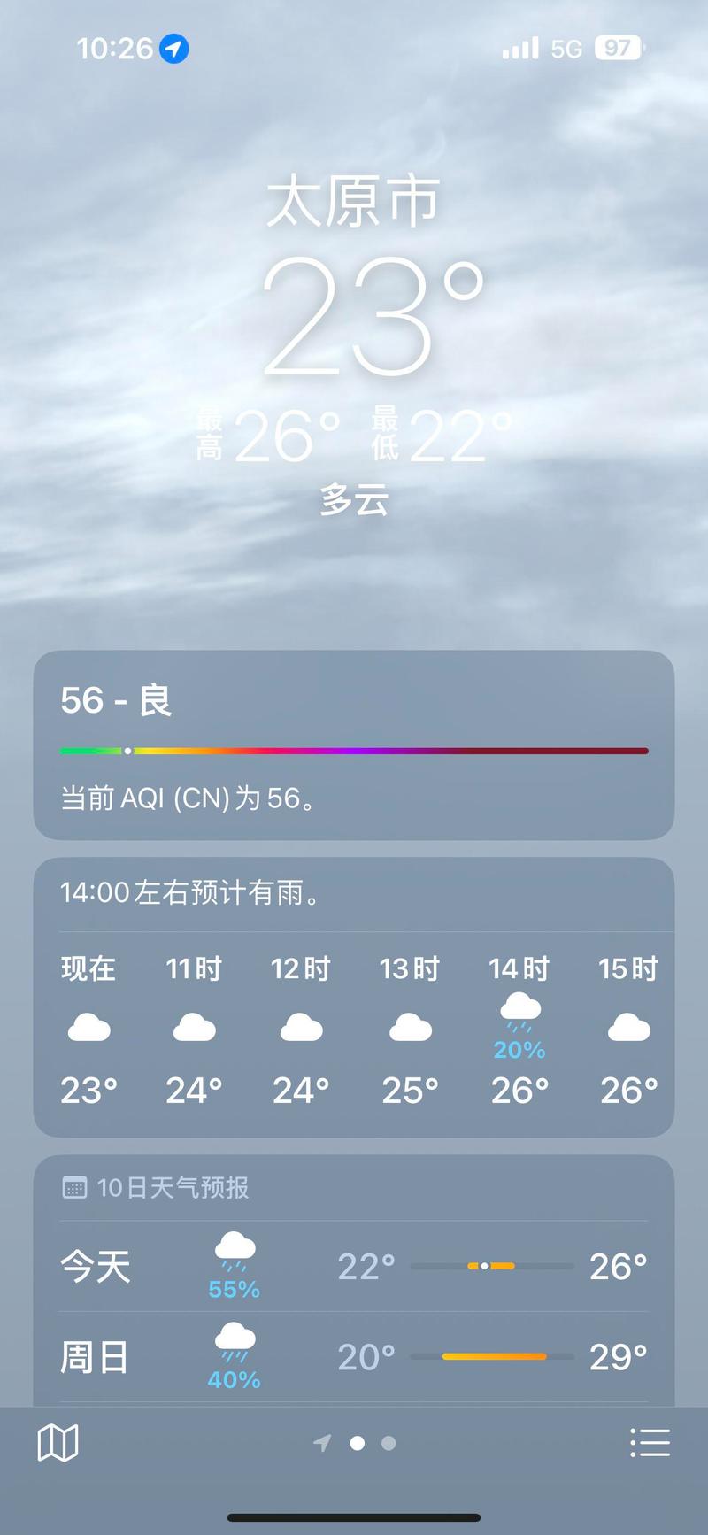 闵清太原未来七天天气情况