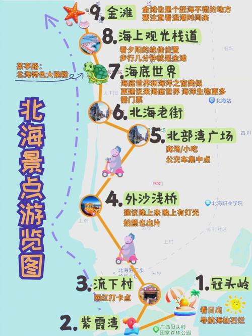 广西北海市旅游景点?