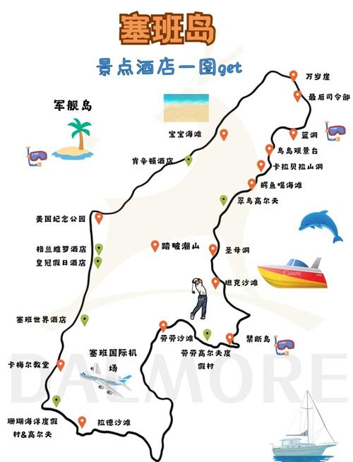 塞班旅行攻略