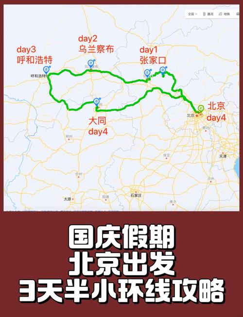 现在从北京出发三日内自驾游去哪里可行?