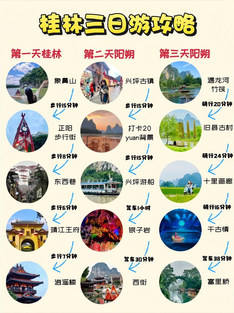 桂林三日游8月出行的最佳线路