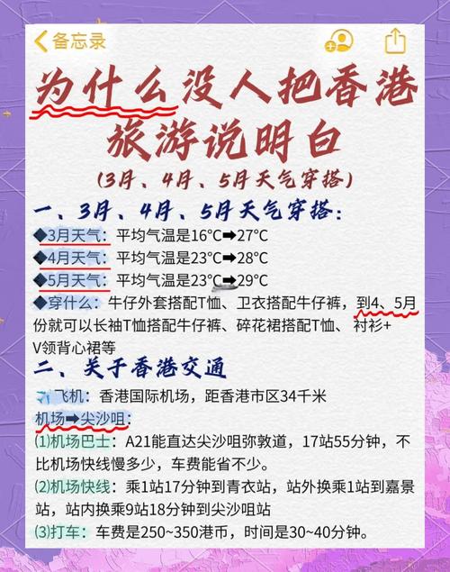 到香港去旅游需要的注意事项