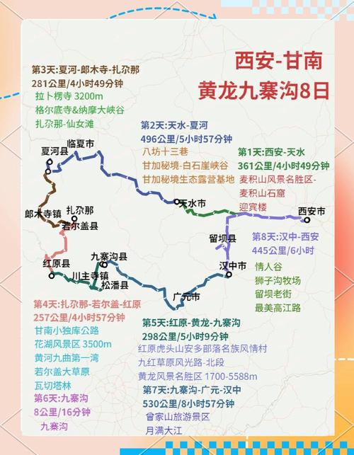 西安到九寨沟