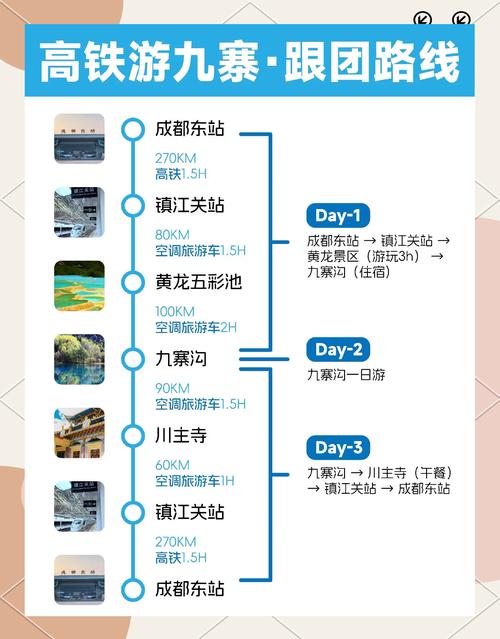 西安到九寨沟坐高铁最佳路线怎么走
