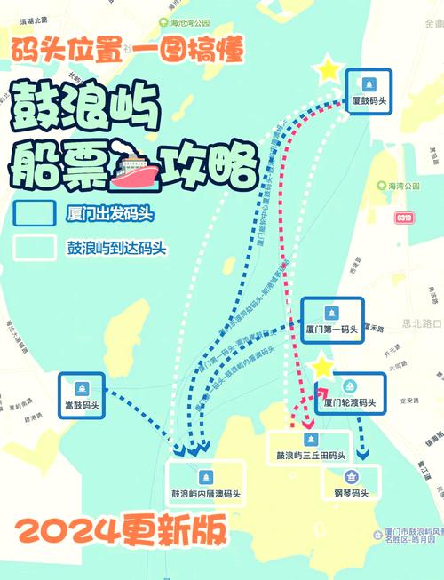 鼓浪屿门票需要预约吗?